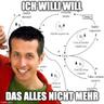 HERR BÜRGERMEISTER!!