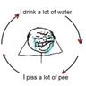 TheGuyWhoPees